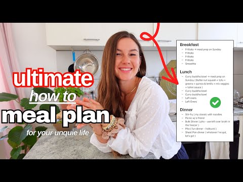 How To Actually Meal Plan! (for your unique life)