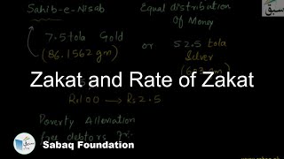 Zakat and Rate of Zakat