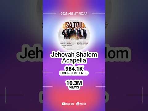 Glory be to God  for his Blessings this year | Shabbat Shalom!