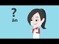 Âm Vị và Ngữ Âm Cơ Bản