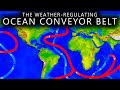 Climate Change and Ocean Currents