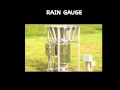 Weather Instruments and Their Functions