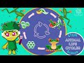 Life Cycles of Frogs and Butterflies