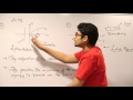 Parabolic Reflectors and Their Applications