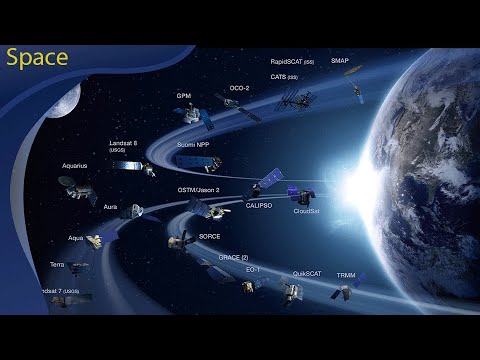 Space Program | Earth Science
