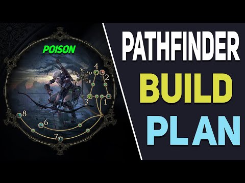 Poison Pathfinder Build Concept & Starter