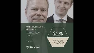 Månadsrapport för Aktie-Ansvar Total november 2022
