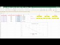 Integrated Rate Laws and Reaction Order
