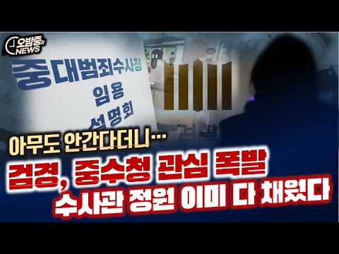 수사관 <strong>정원</strong> 이미 다 채웠다