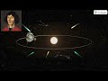 Understanding the Copernican Revolution