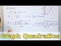 Understanding Quadratic Functions Concepts