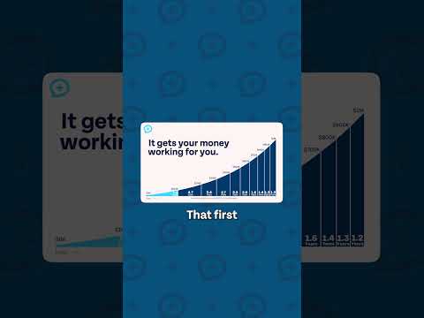 The Money Guy Show | The Millionaire Timeline Nobody Tells You