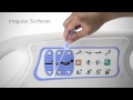 ATP Cleaning Verification System Concepts