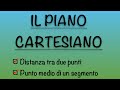 Calcolo del Punto Medio e Segmenti