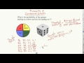 Probability of Compound Events