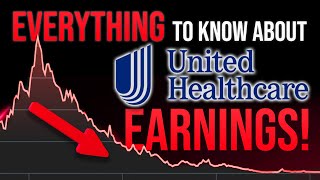 UNH Earnings CRASH - What I'm doing with UNH today...