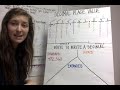 Decimal Place Value Mastery