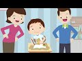 Objectifs et processus d'apprentissage