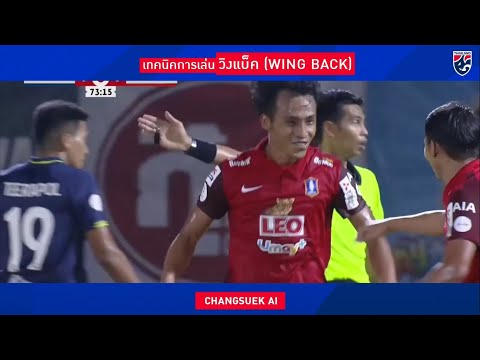 เทคนิคการเล่นวิงแบ็ค (Wing Back) | Changsuek AI EP.13