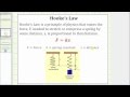 Hooke's Law and Spring Mechanics
