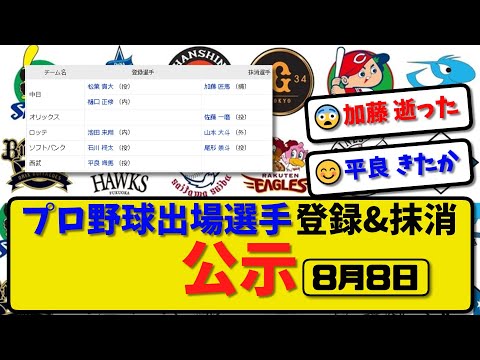 【公示】プロ野球 出場選手登録＆抹消 公示8月8日発表｜中日加藤 オリ佐藤 ロッテ山本 ソフ尾形ら抹消|中日松葉&樋口 ロッテ池田 ソフ石川 西武平良ら登録【最新・まとめ・反応集・なんJ・2ch】