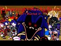 Understanding the Video Tutorial