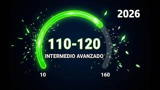 My student Takes DET - 120.  No Ads Insane Fluency! - Test Duolingo Test 2026