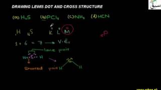 Drawing Lewis Dot and Cross Structures
