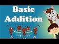 Exploring Basic Addition Concepts