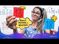 Regras de Sinais e Números Inteiros