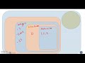 Classifying Real Numbers: A Comprehensive Overview