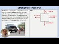 Exploring Free Body Diagrams and Newton's 2nd Law