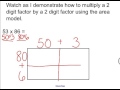 Multiplying Using the Area Model