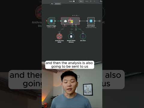 This AI Agent Analyzes Stock Indicators! #n8n #artificialintelligence  #coding #agentgpt #techtok