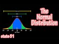 Exploring the Normal Distribution and Empirical Rule