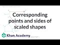 Understanding Scaled and Rotated Figures
