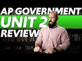 Functions of Government and Bureaucracy
