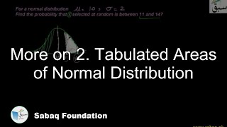 Tabulated Areas of Normal Distribution for Centre Case