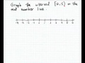 Interval Notation and Representation