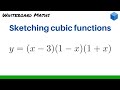 Cubic Functions and Their Properties