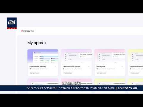 מכה להייטק הישראלי: ענקית התוכנה מאנדיי מפטרת 620 עובדים - מאות בישראל