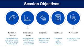 NDLS | HIV and Hepatitis Co-infection | 22-04-2026