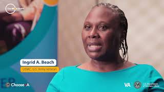 Whole Health and Wellness Coaching - Ingrid A. Beach Achieving Pain Management Goals