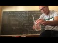 Solubility and Solution Types