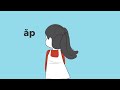 Phân Tích Vịnh Ấp
