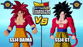 Which Super Saiyan 4 is BETTER? - Dragon Ball Sparking Zero - SSJ4 Daima vs SSJ4 GT Comparison