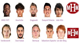 New full HD Mini faces 2 for FIFA 20