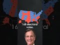 George HW Bush and 1992 Election