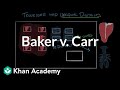 Understanding Baker v. Carr