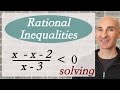 Rational Inequalities and Operations